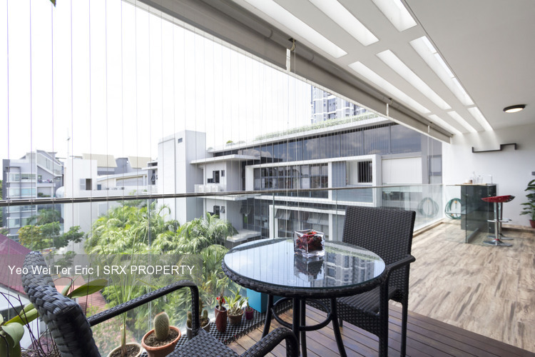 Uber 388 (D16), Condominium #201469642